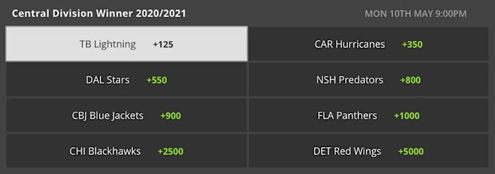 Regular Season Winner Odds via DraftKings Sportsbook on 01/11/21